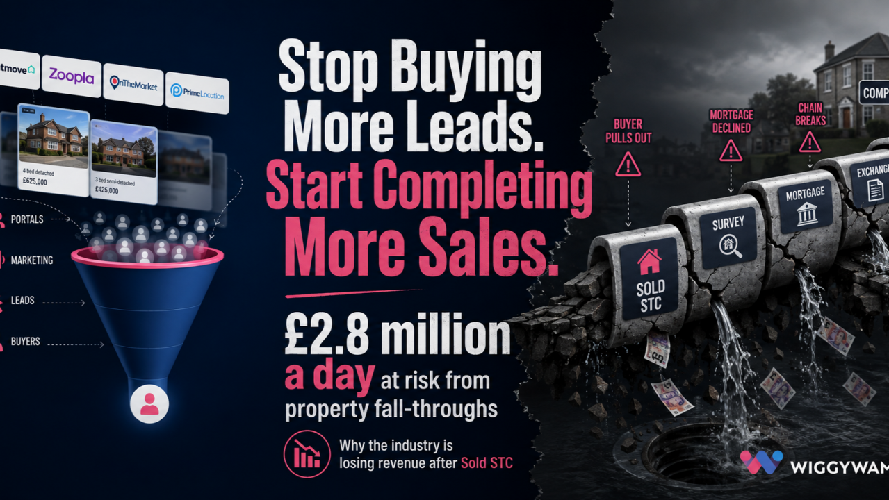Stop Buying More Leads. Start Completing the Sales You Already Have.