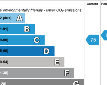 EPC