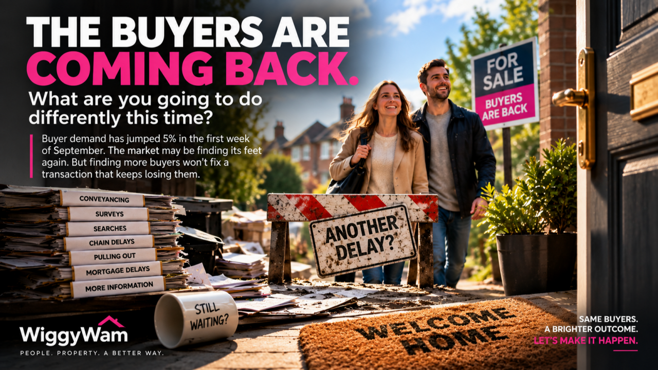 The UK Home Buyers Are Coming Back. What Are You Going to Do Differently This Time?
